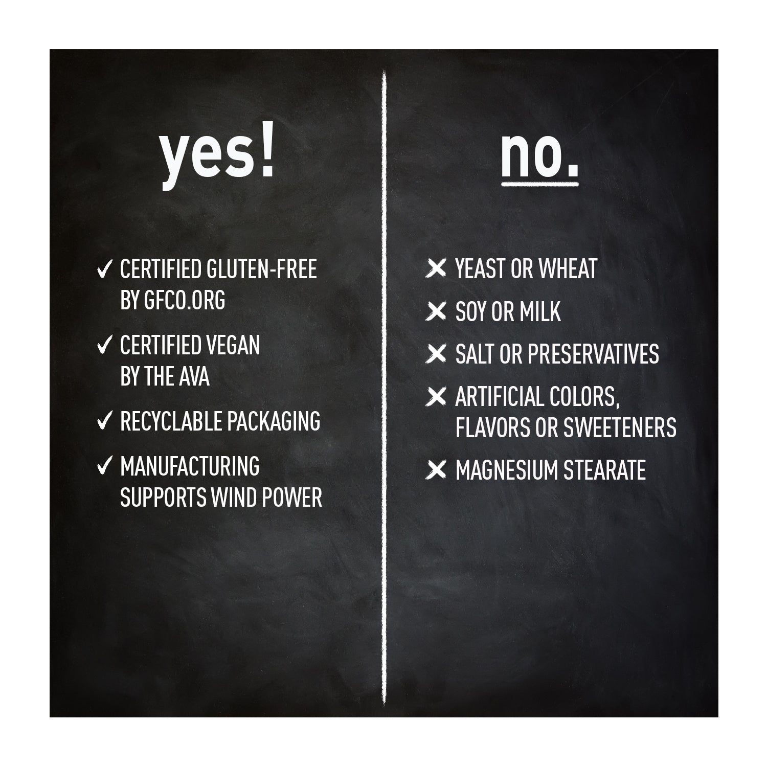 Stress Shield® Nighttime