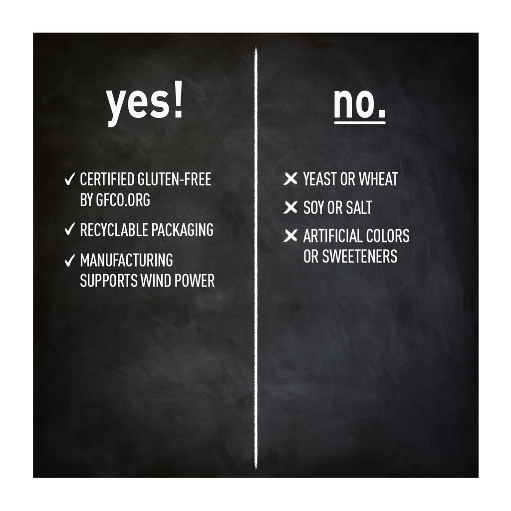 yes & no statement on blackboard