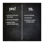 yes & no statement on blackboard