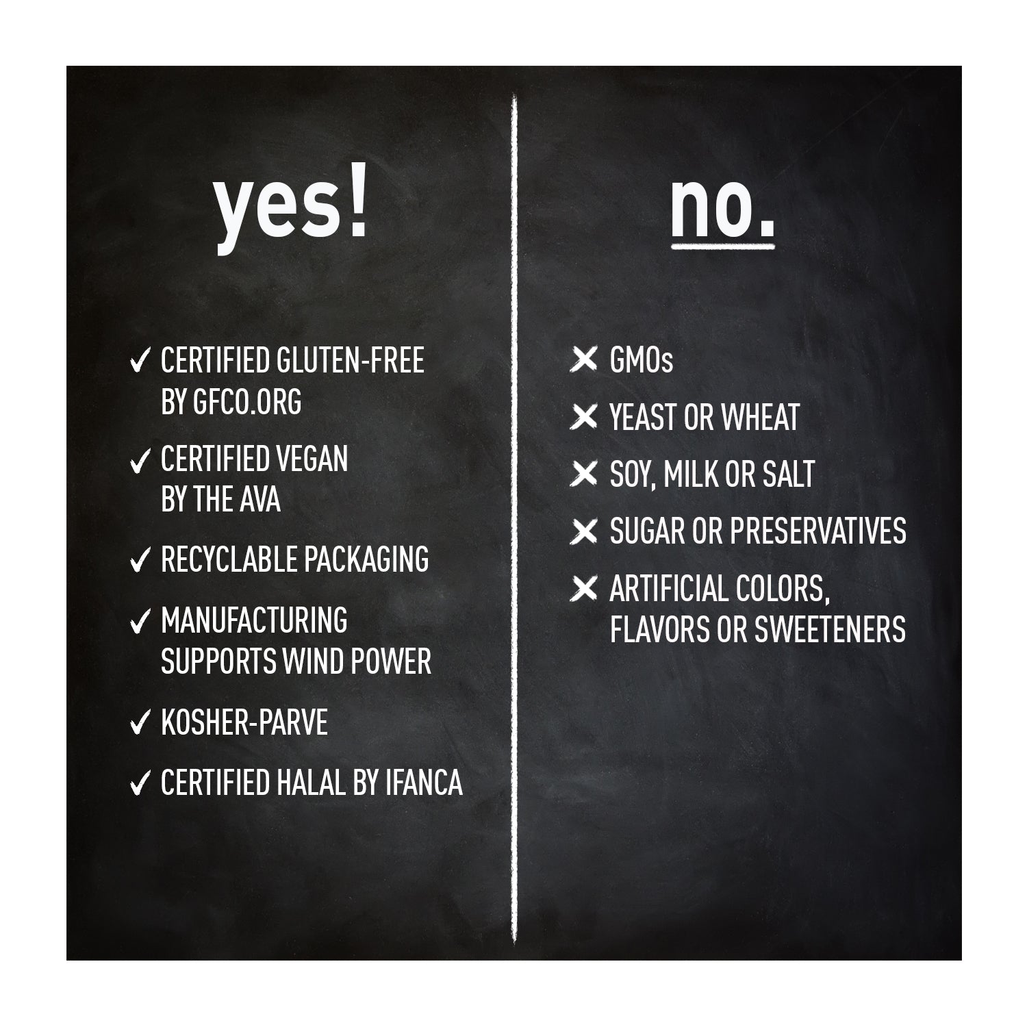 Triple Strength Bromelain