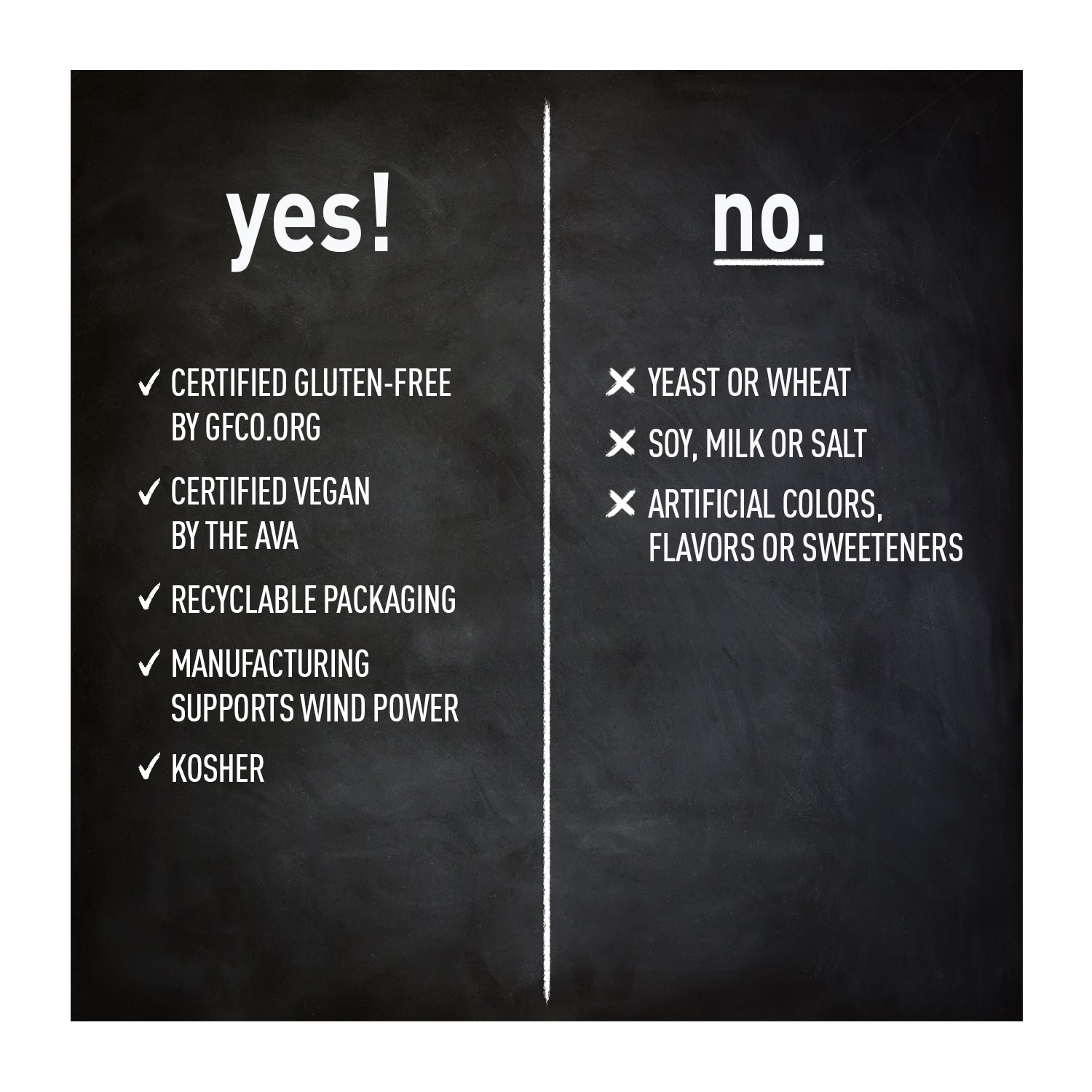 Papaya Digestive Support