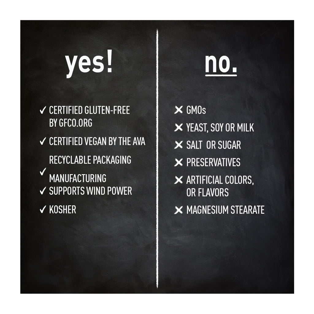 Blackboard with 'yes!' and 'no.' lists on a white background