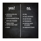 Blackboard with 'yes!' and 'no.' lists on a white background