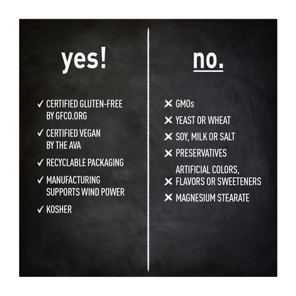 Blackboard with 'yes!' and 'no.' lists on a white background