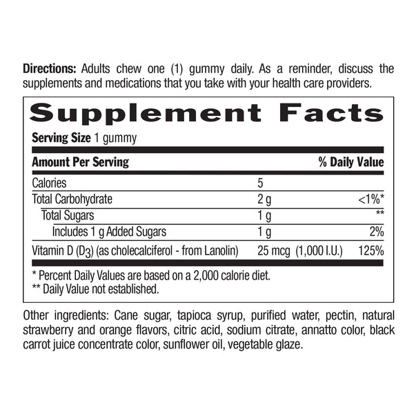D3 Gummies