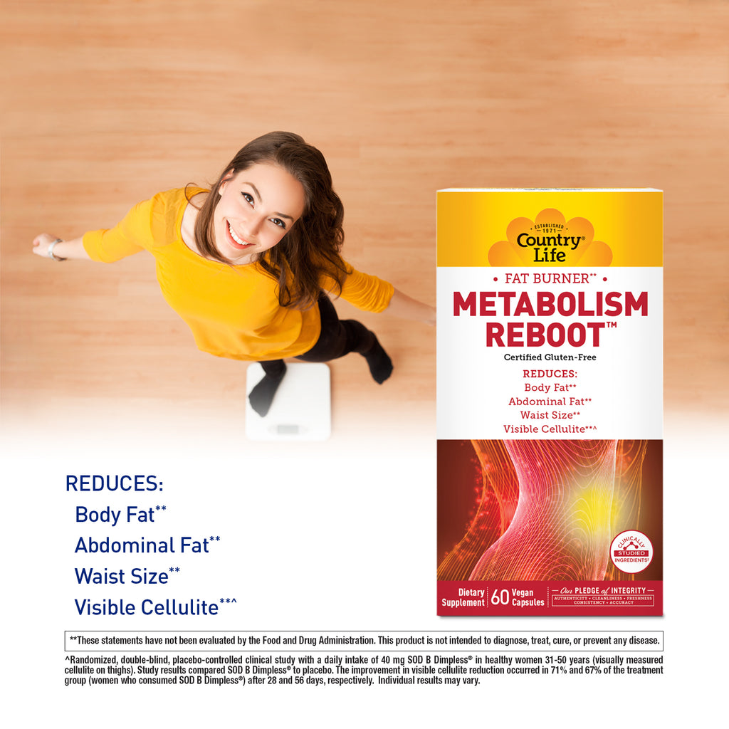 Metabolism Reboot™
