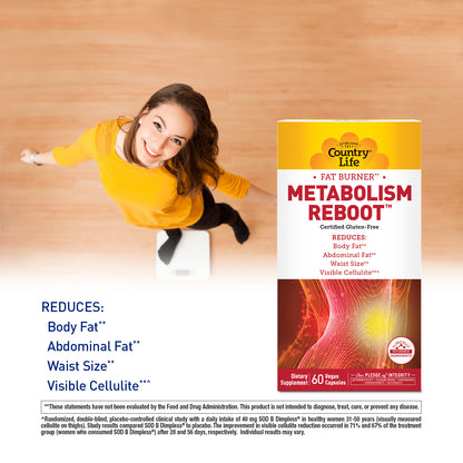 Metabolism Reboot™