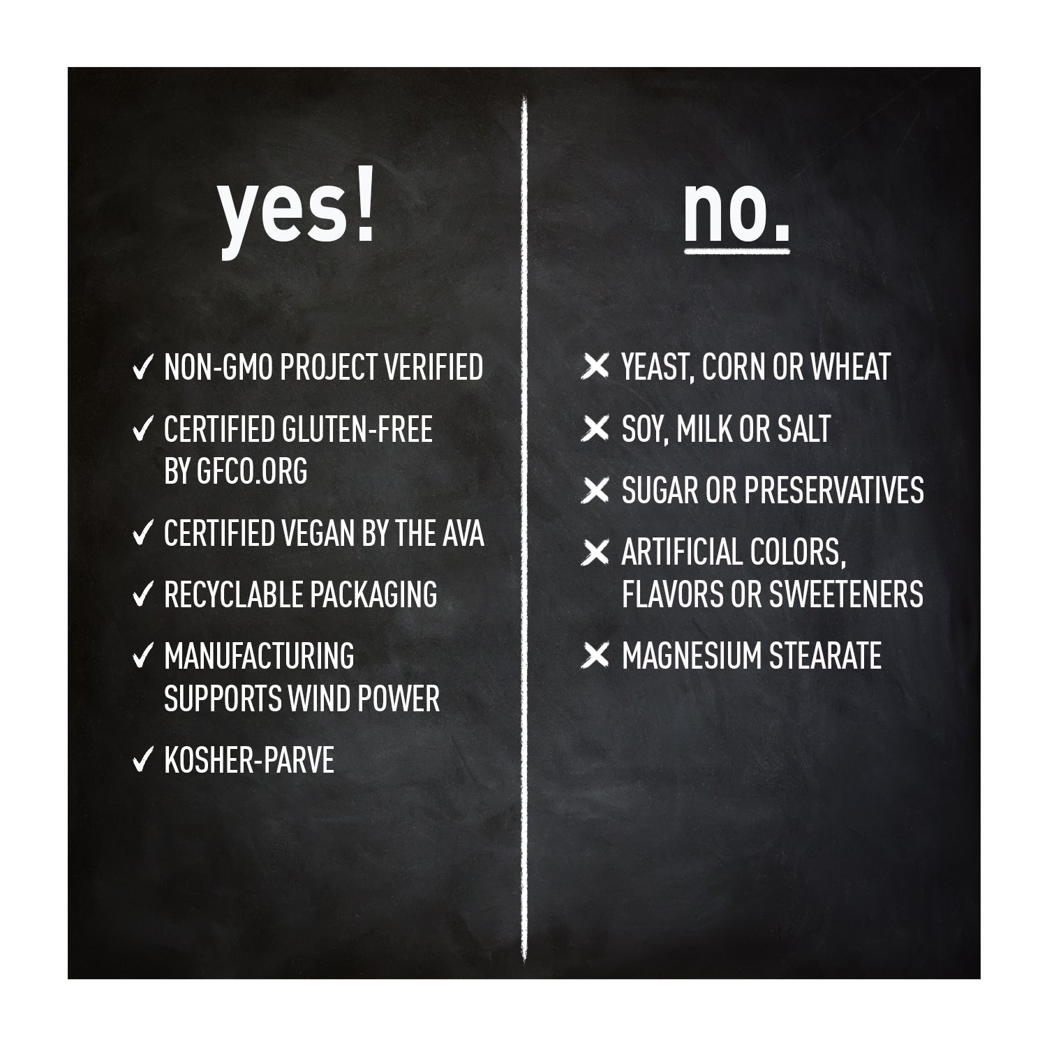 P-5-P Pyridoxal-5-Phosphate 50 mg