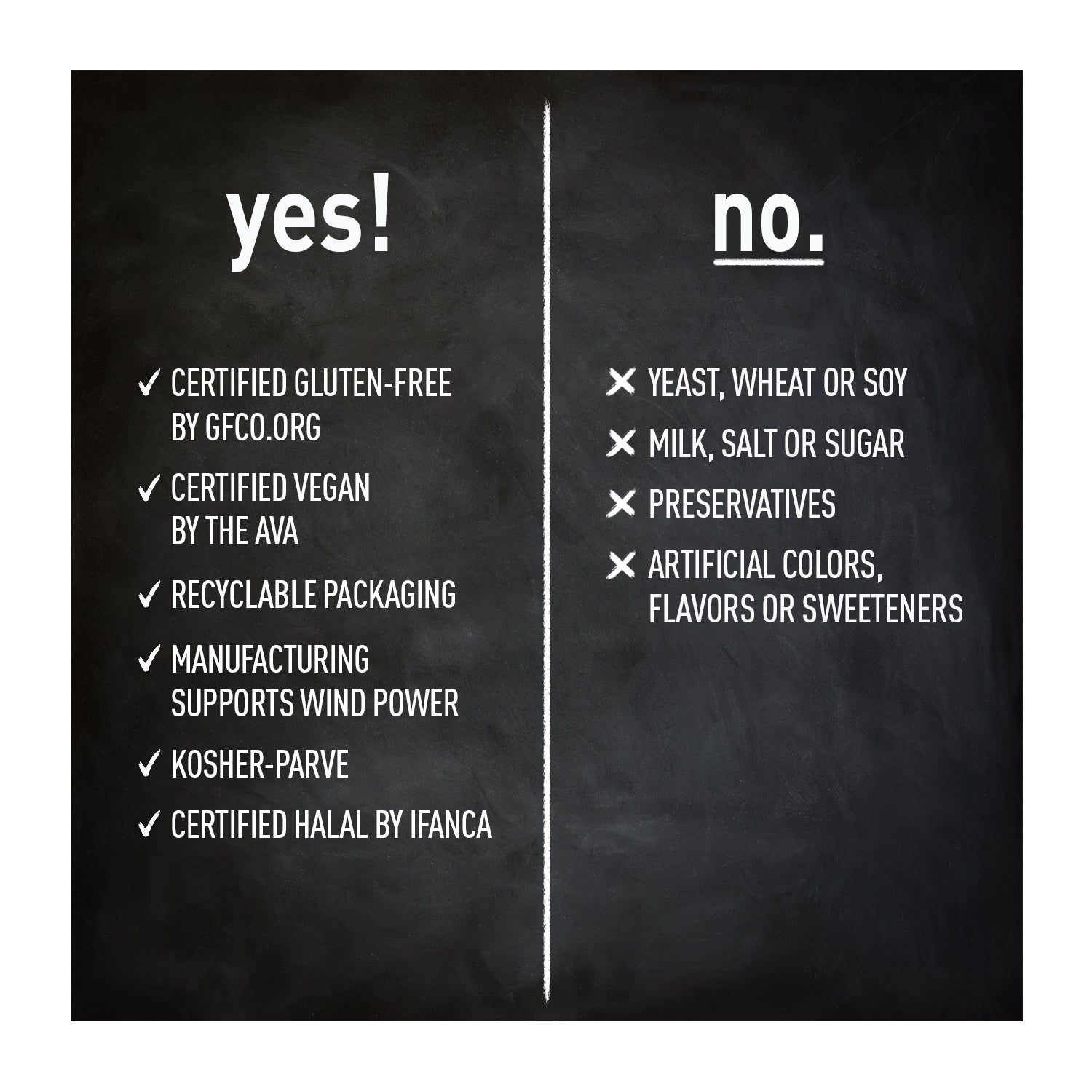 Vitamin B-12 1,000 mcg