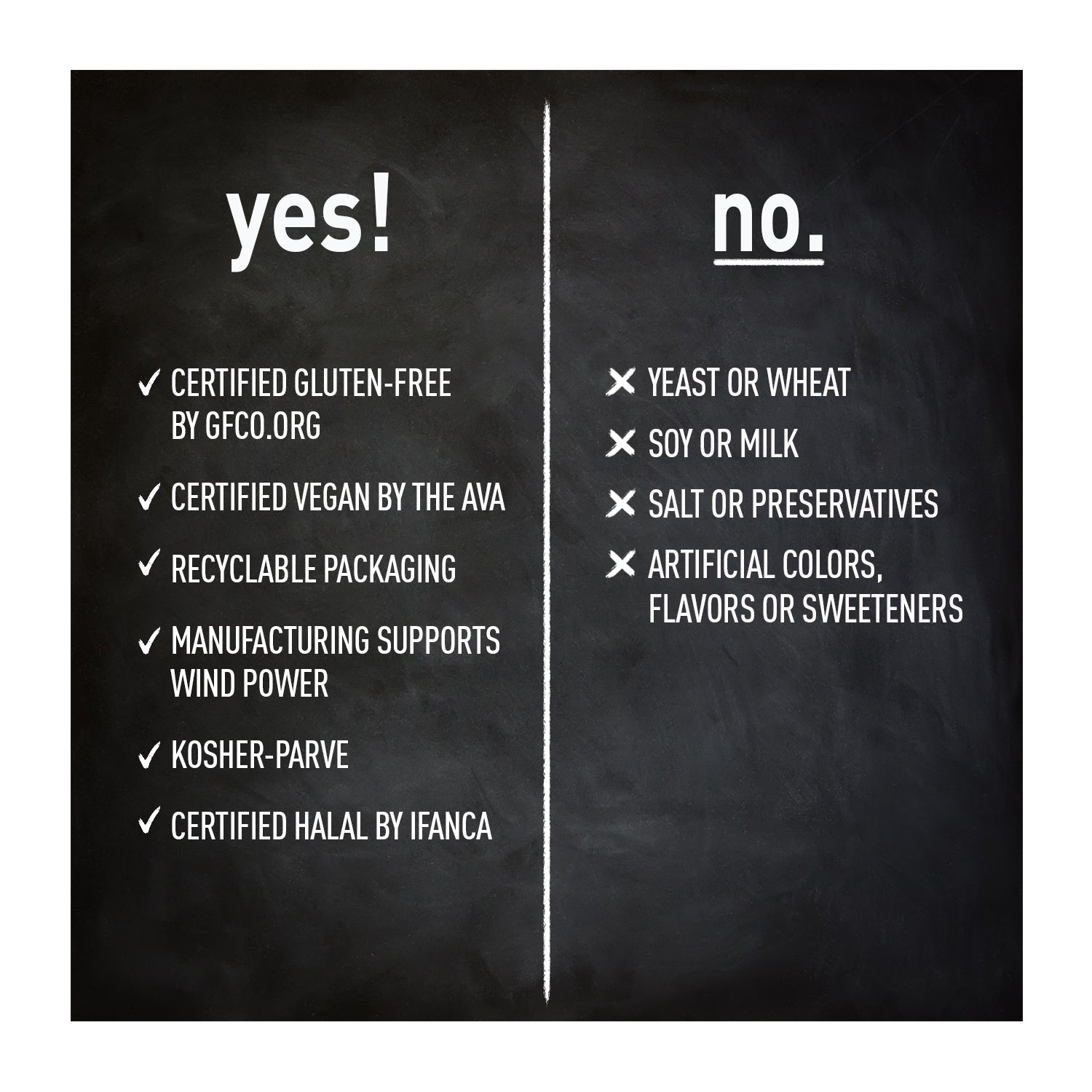 Vitamin B12 500 mcg, Cherry Lozenges