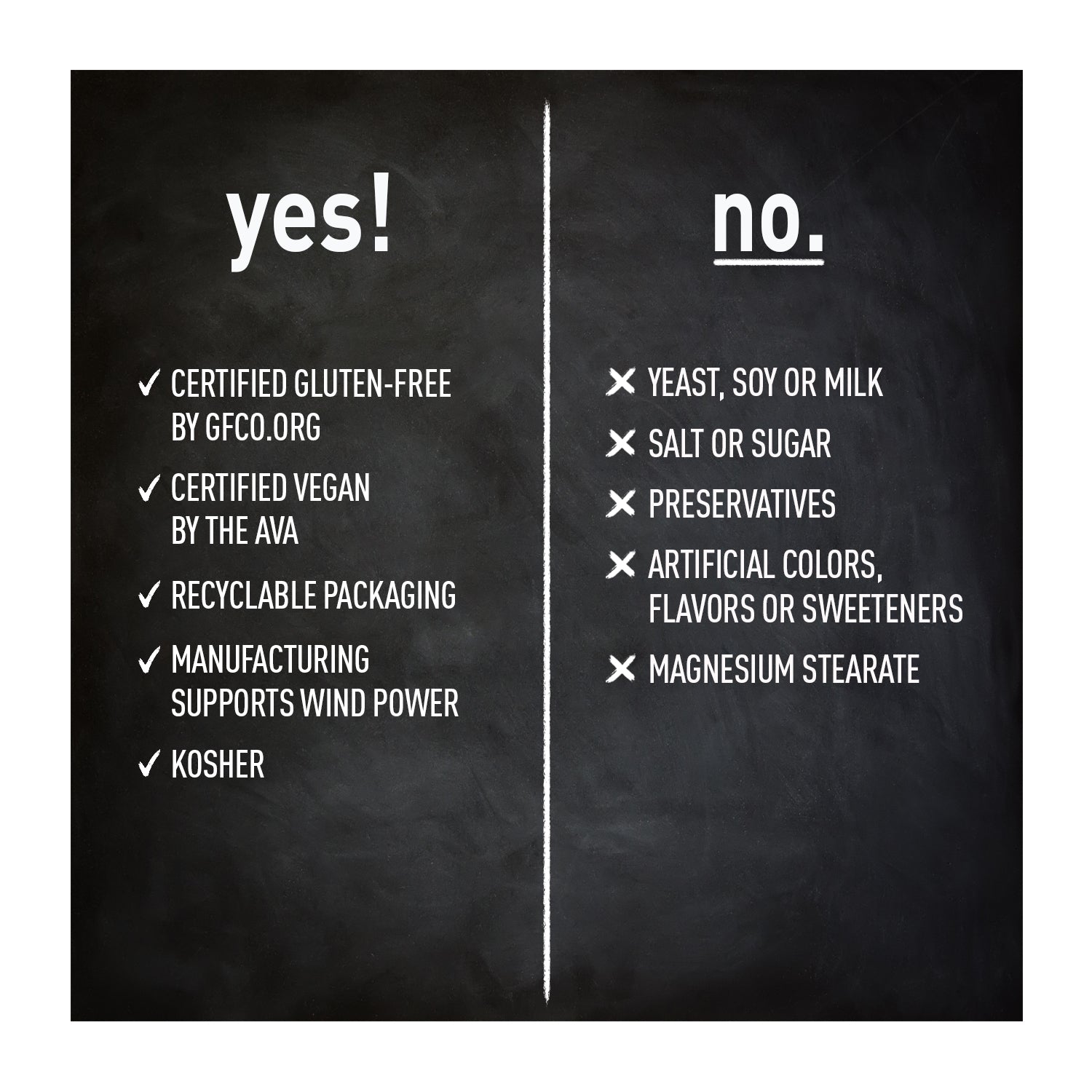 Methyl B-12 Lozenges 5,000 mcg