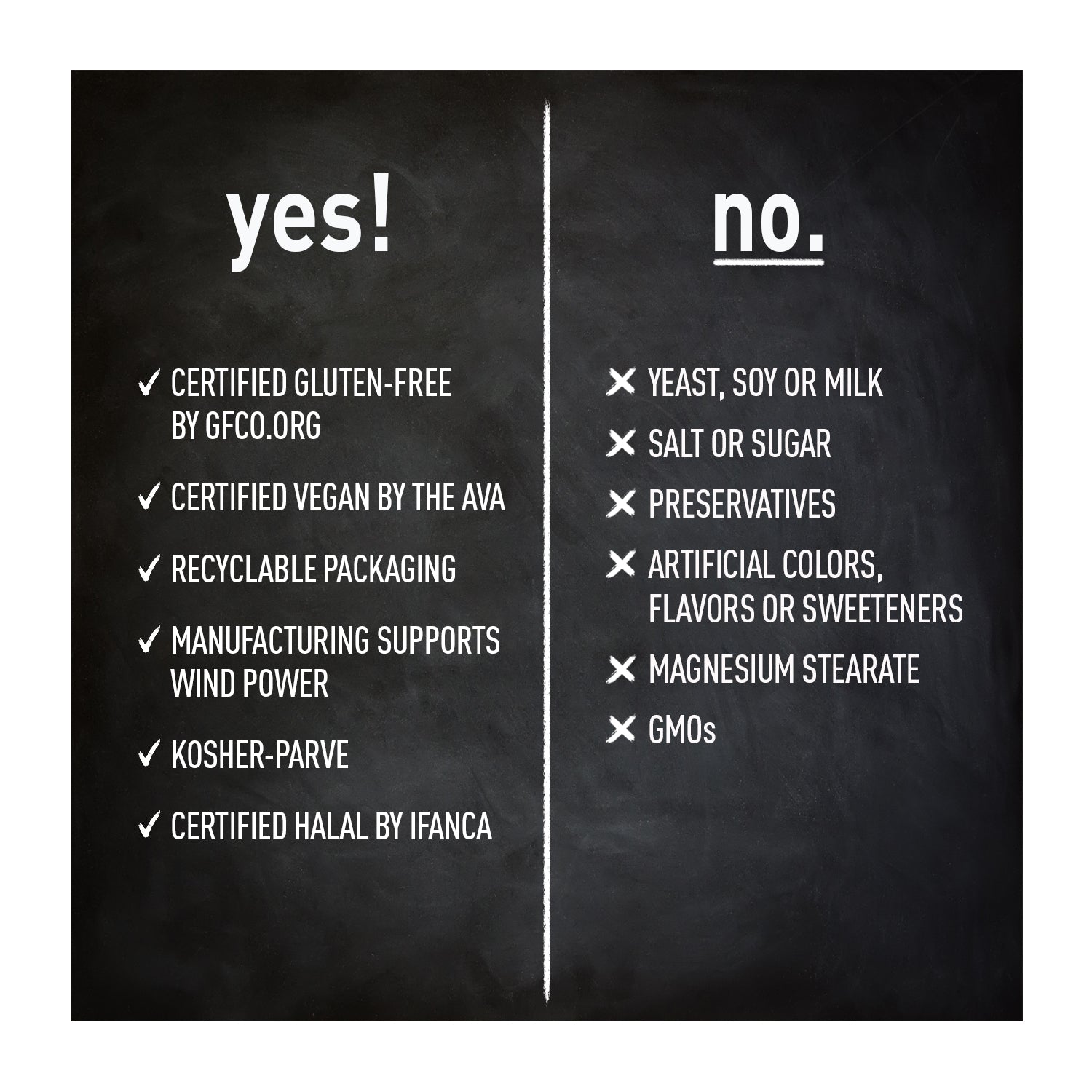 Methylfolate Chewable Tablets