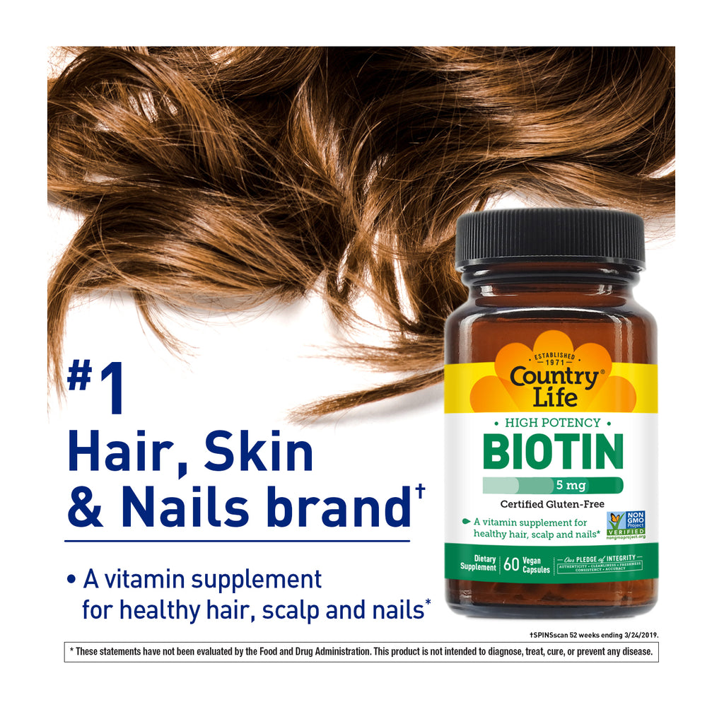 High Potency Biotin 5 mg