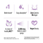 Biotin Spray Sweet Lavender