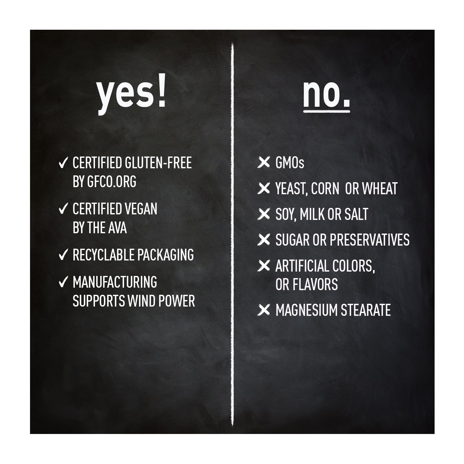 Biotin Spray Sweet Lavender