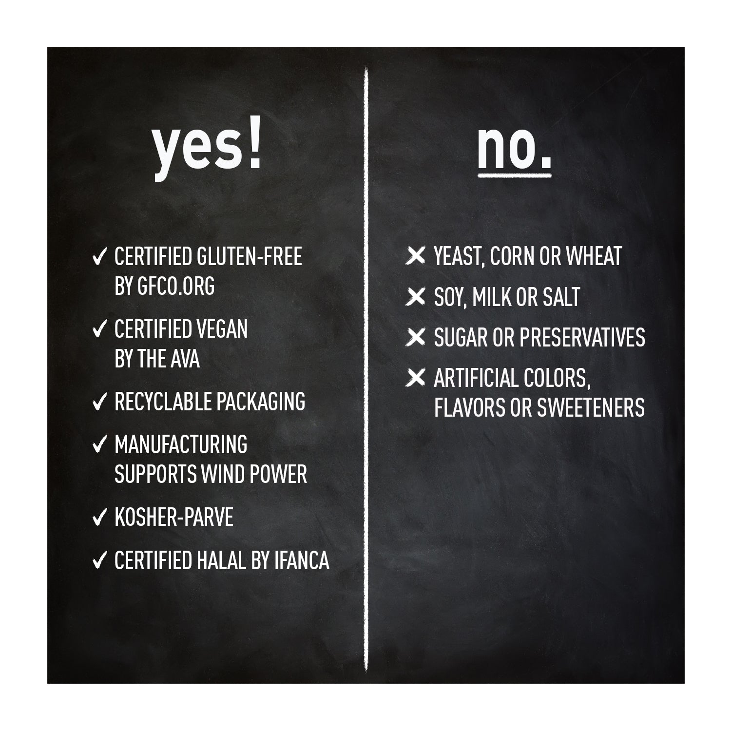 Folate 800 mcg Folic Acid