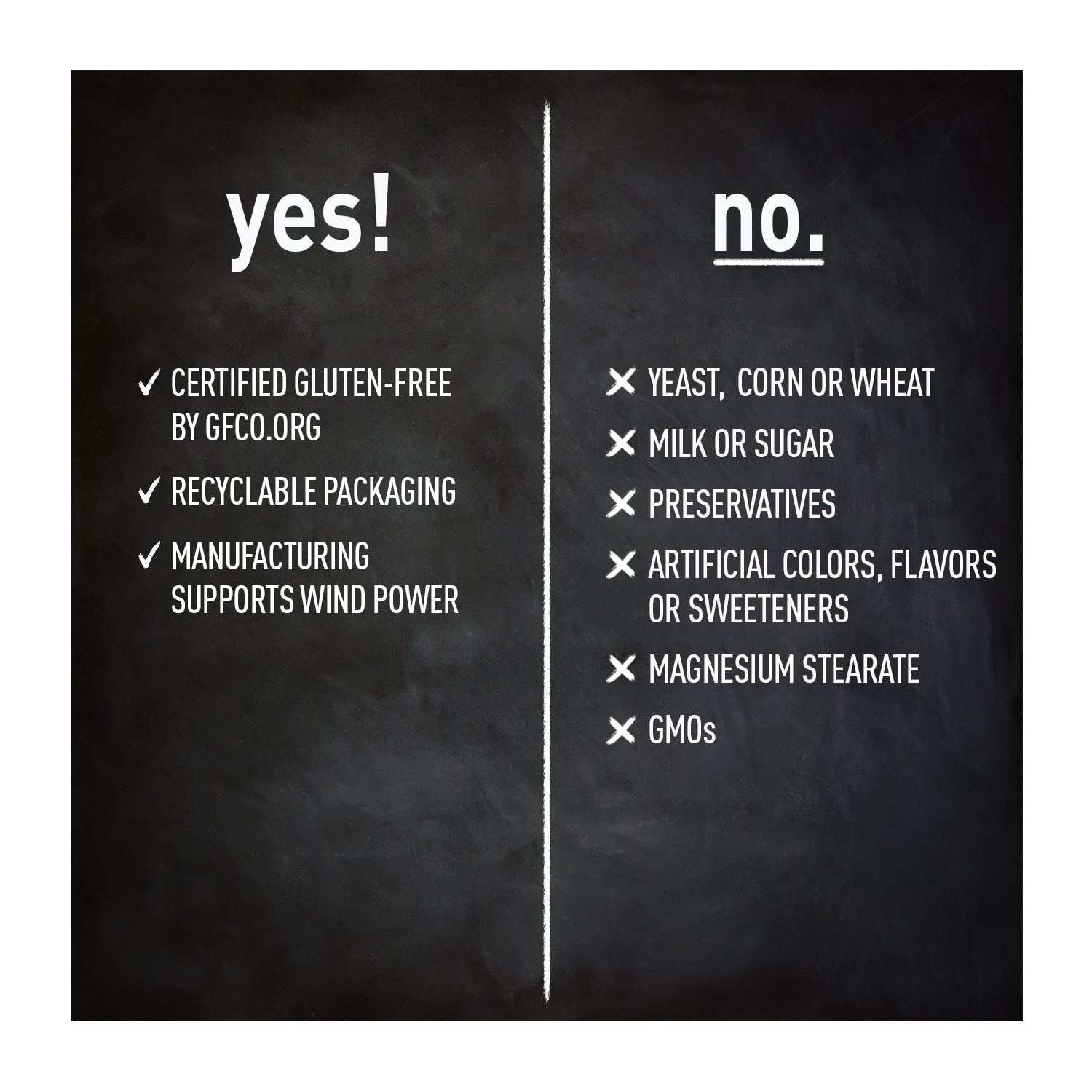 Natural Vitamin E - 400 I.U.