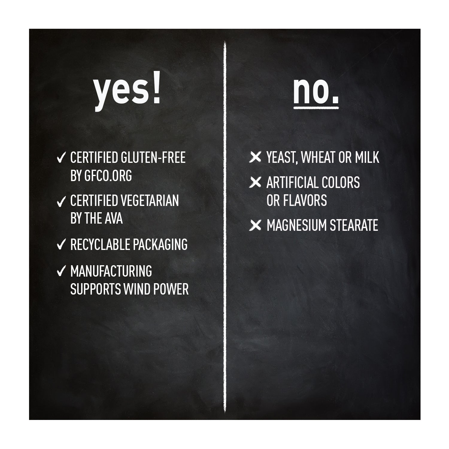 Food Based Liquid Multivitamin and Mineral Complex