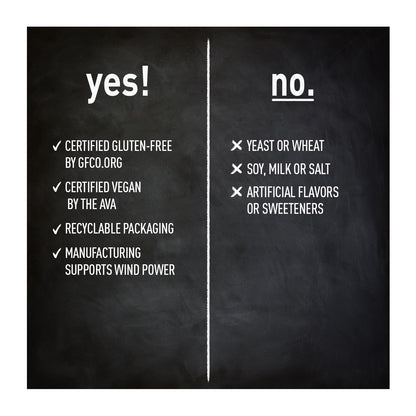 Blackboard with 'yes!' and 'no.' lists on a white background