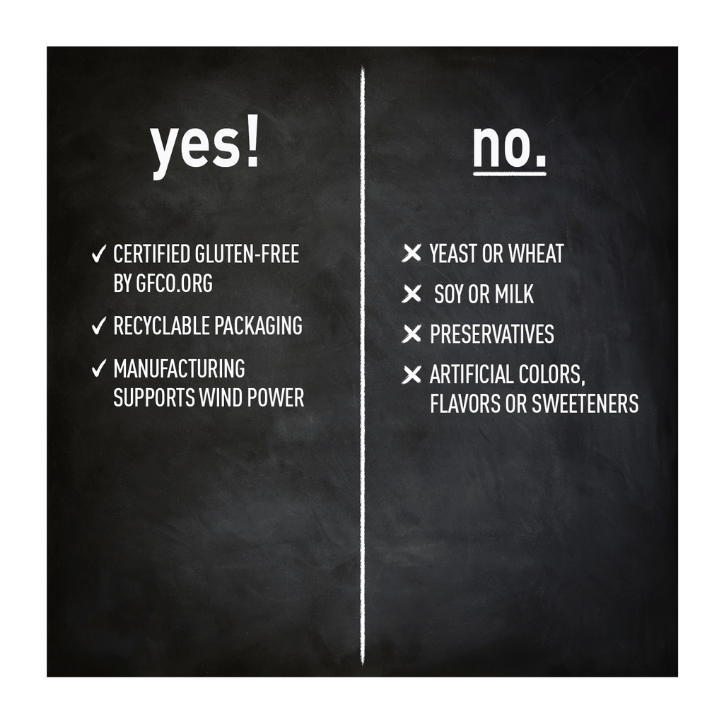 Yes / No information for Bone Solid