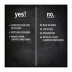 Yes / No information for Bone Solid