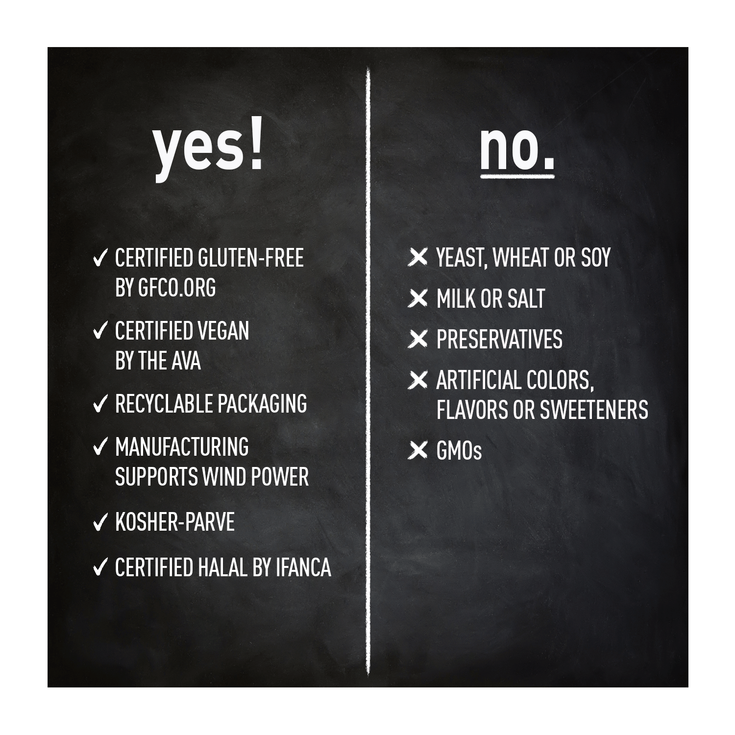 Dry Vitamin A 10,000 I.U.