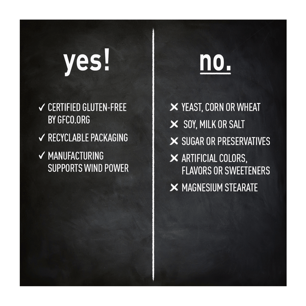 Vitamin D3 2,500 I.U.